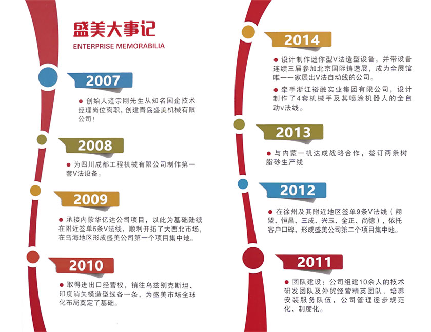 首页| CA88集团中国唯一官方网站